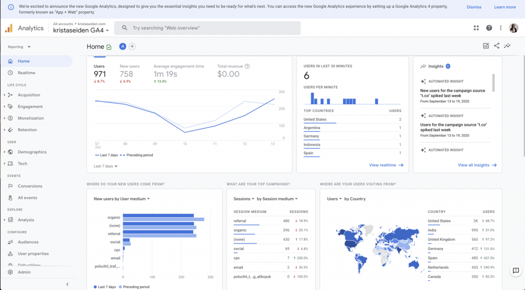 Digital Debrief – Hello to Google Analytics 4